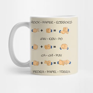 Rock, Paper, Scissors Mug